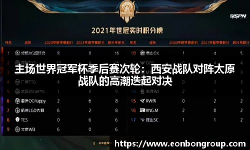 主场世界冠军杯季后赛次轮：西安战队对阵太原战队的高潮迭起对决